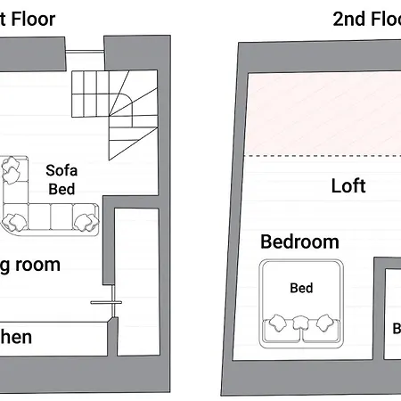 Casa Pignolo - Sostify Σπίτι διακοπών Μπέργκαμο